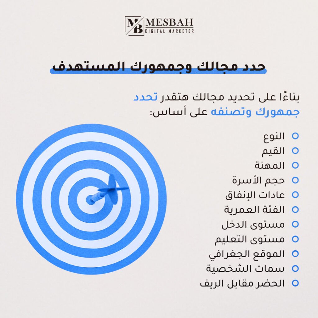 ازاي تبيع خدماتك على الانترنت...؟