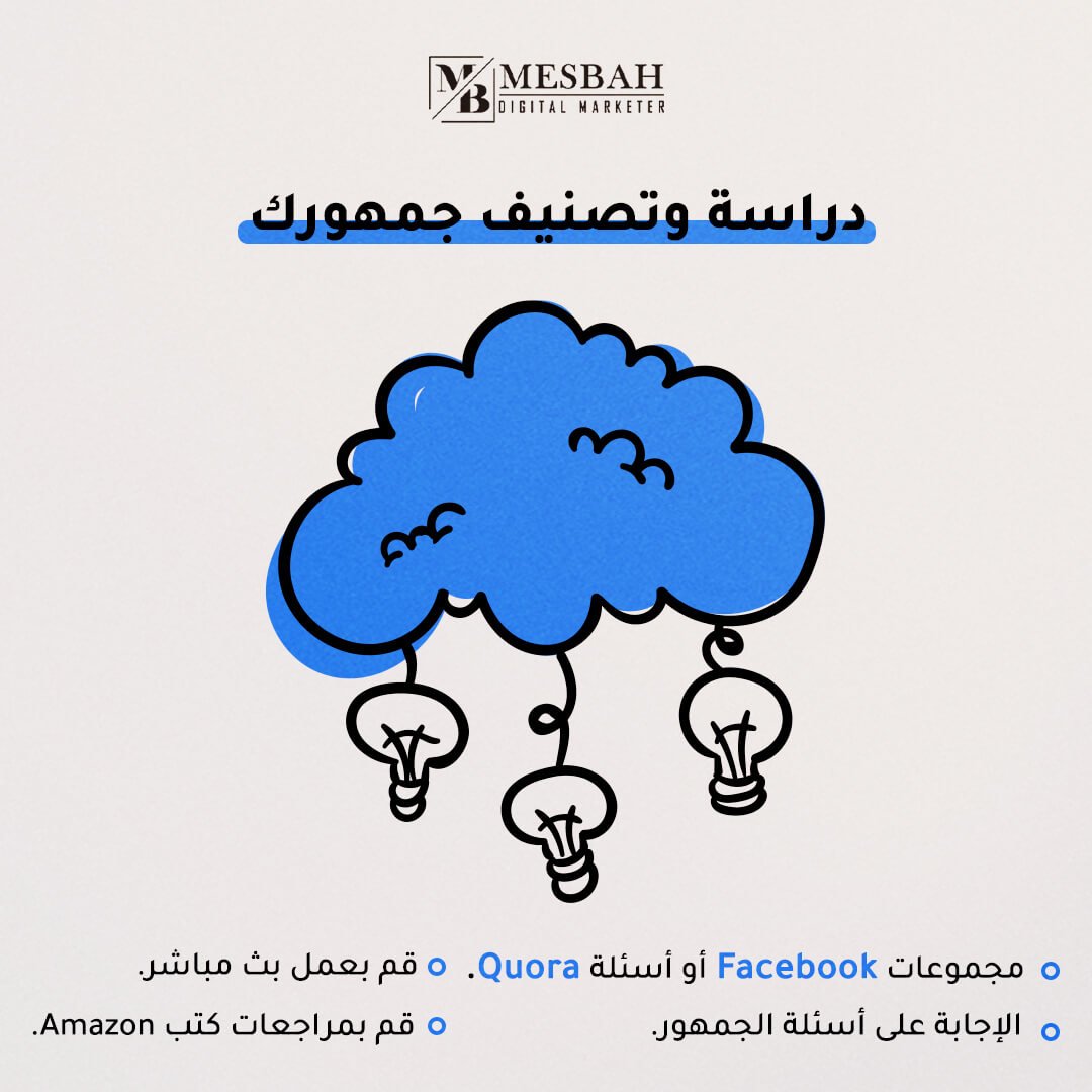 ازاي تبيع خدماتك على الانترنت...؟